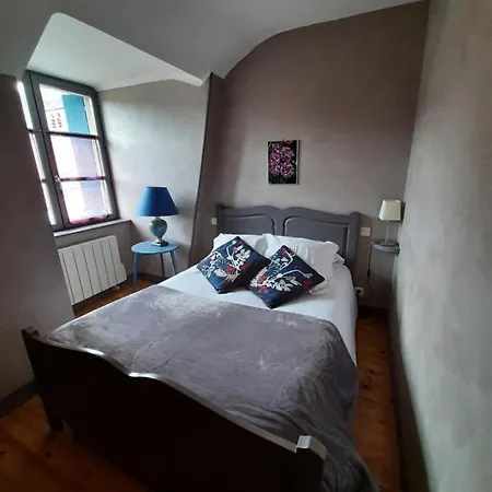 L'auberge Du Chateau Muret-le-Château